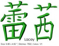 Lacey