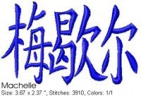 Machelle